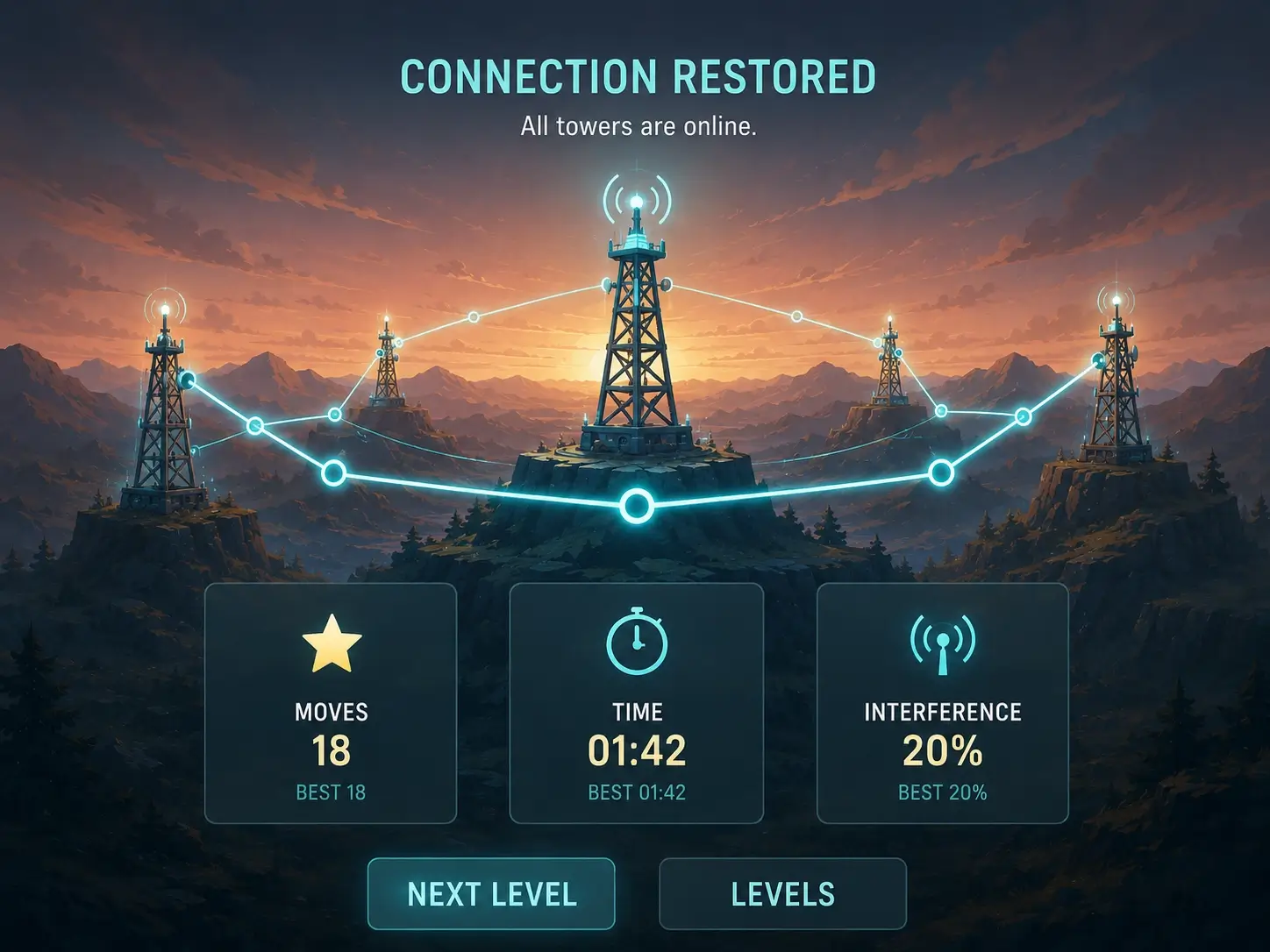 Connection restored — all towers online